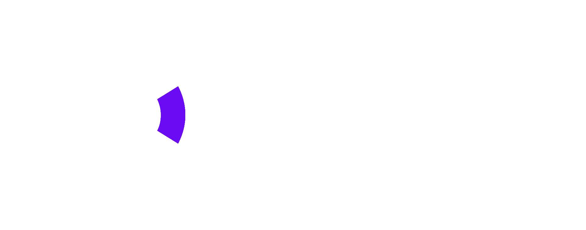canibuild